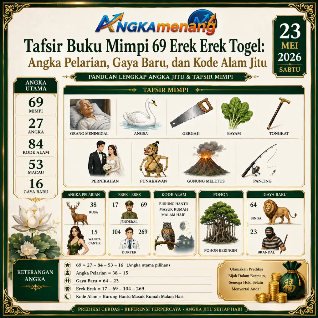angkamenang.com