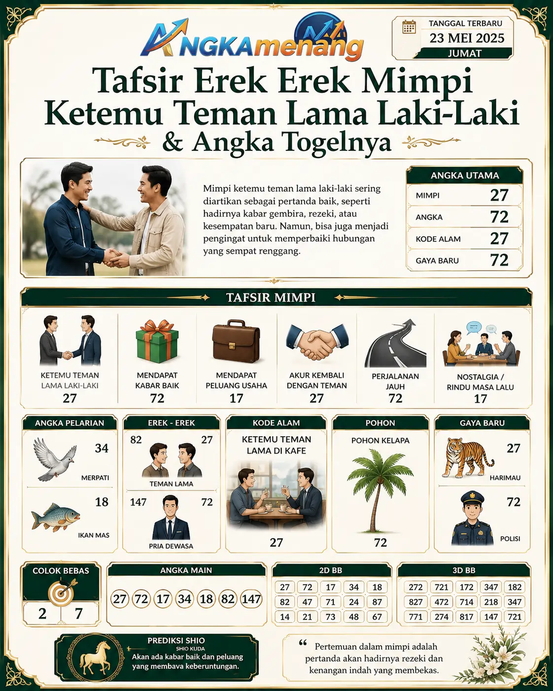 angkamenang.com