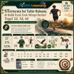 angkamenang.com