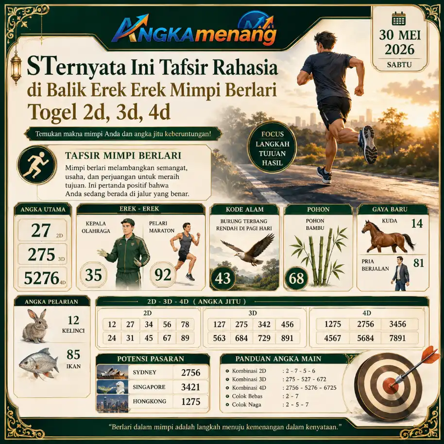 angkamenang.com