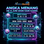 angkamenang.com