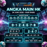 angkamenang.com