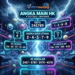 angkamenang.com
