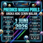 angkamenang.com