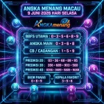 angkamenang.com