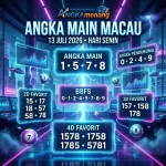 angkamenang.com