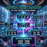 angkamenang.com