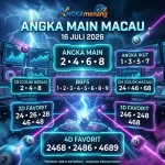 angkamenang.com