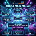 angkamenang.com