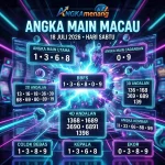 angkamenang.com
