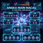 angkamenang.com