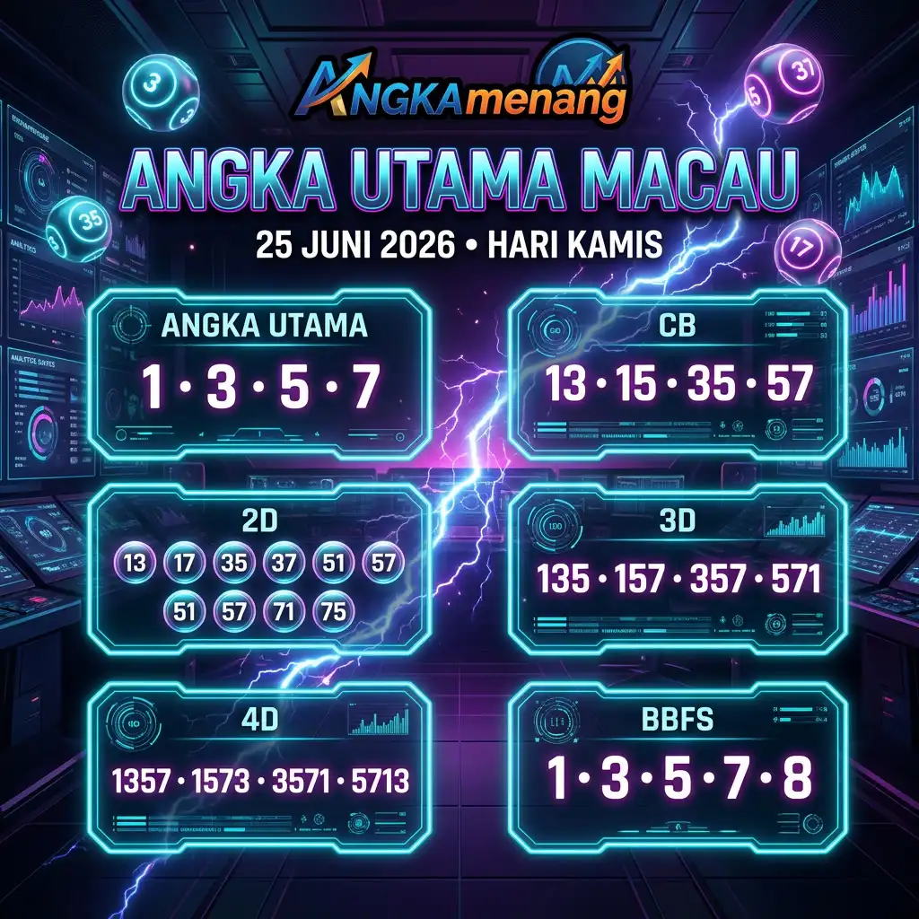 angkamenang.com