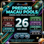 angkamenang.com