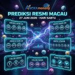 angkamenang.com