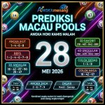 angkamenang.com