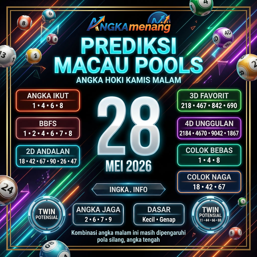 angkamenang.com