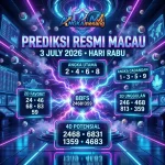 angkamenang.com
