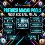 angkamenang.com