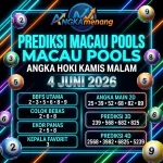 angkamenang.com