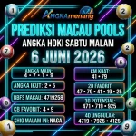 angkamenang.com