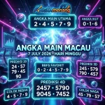 angkamenang.com