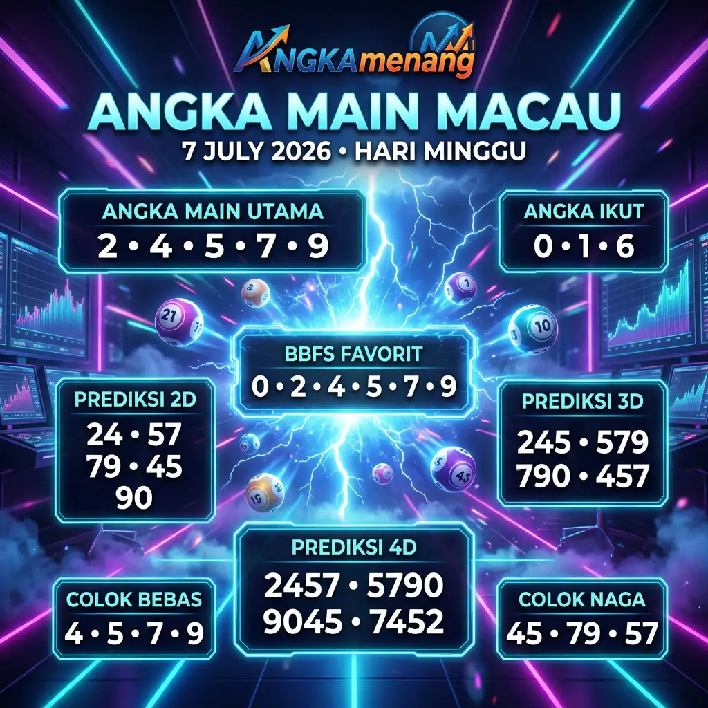 angkamenang.com