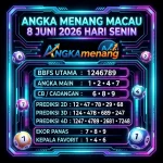 angkamenang.com