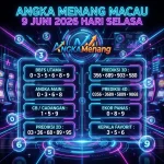 angkamenang.com