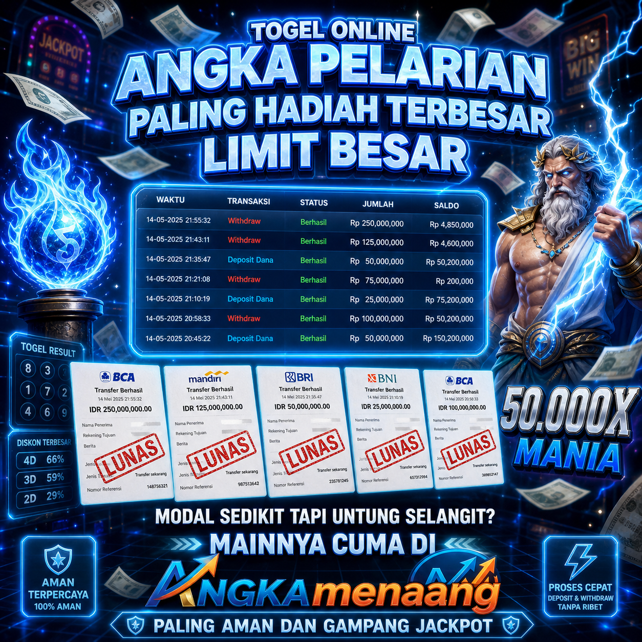 angkamenang.com
