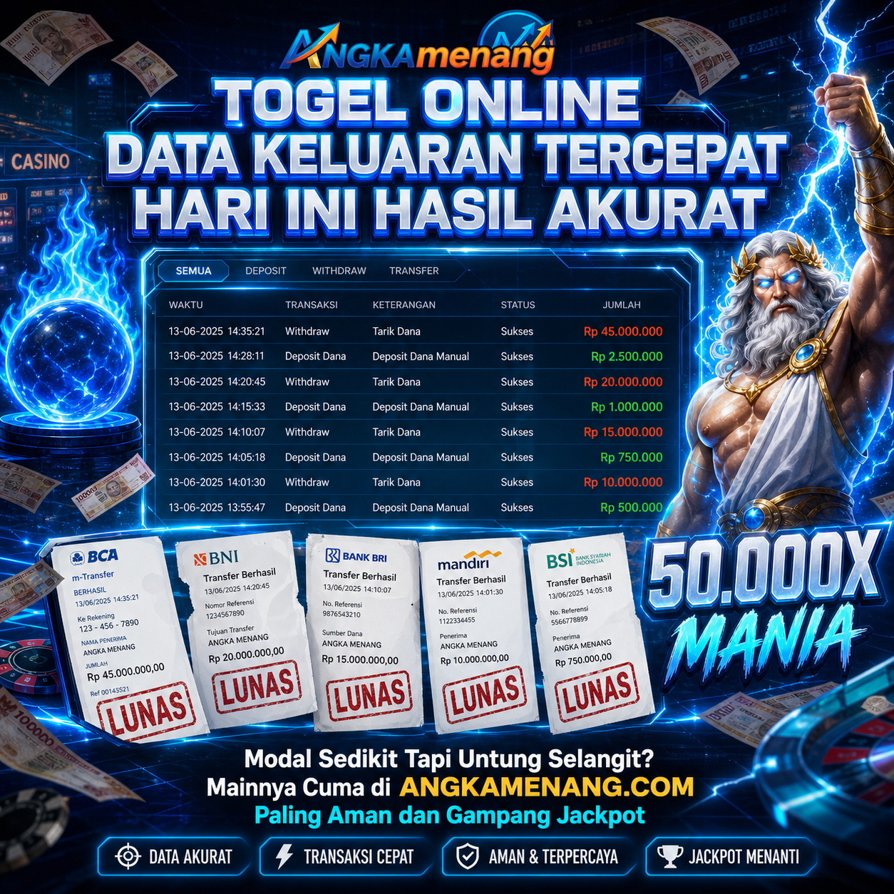 angkamenang.com