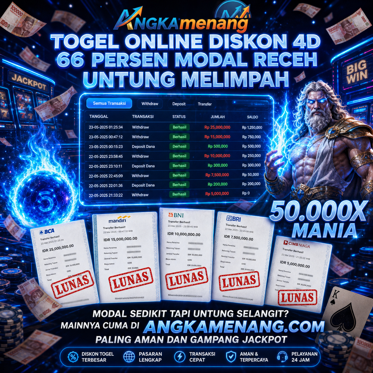 angkamenang.com