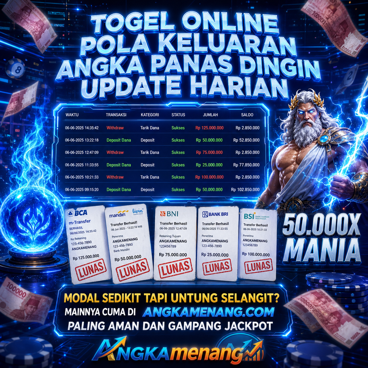 angkamenang.com