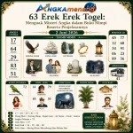 angkamenang.com