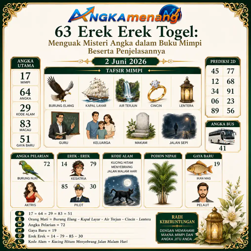 angkamenang.com