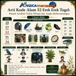angkamenang.com