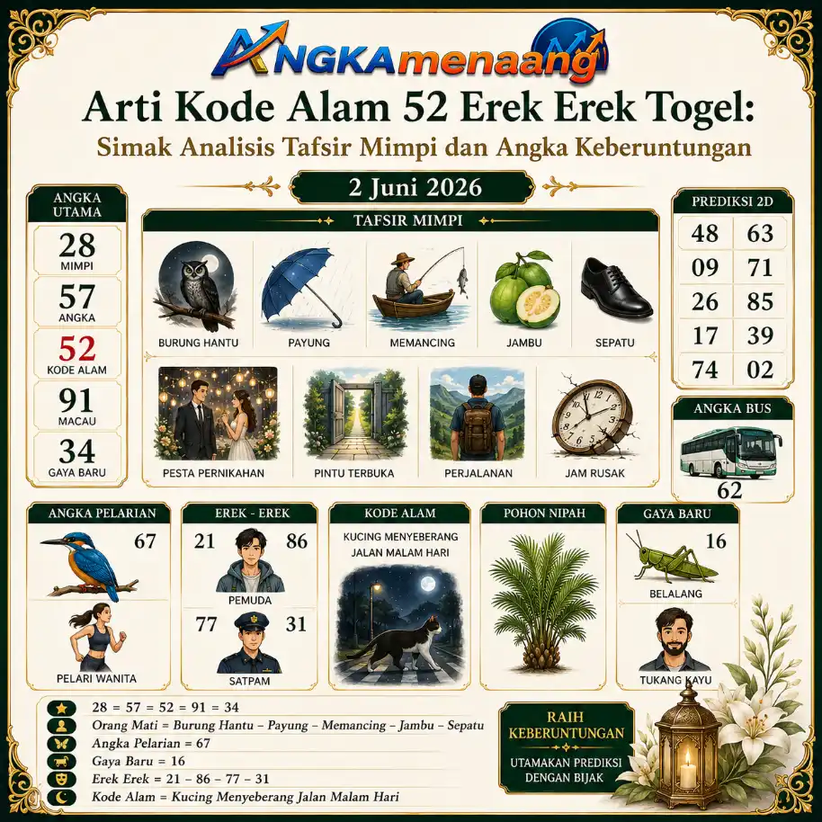 angkamenang.com