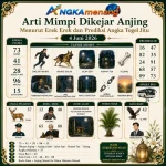 angkamenang.com