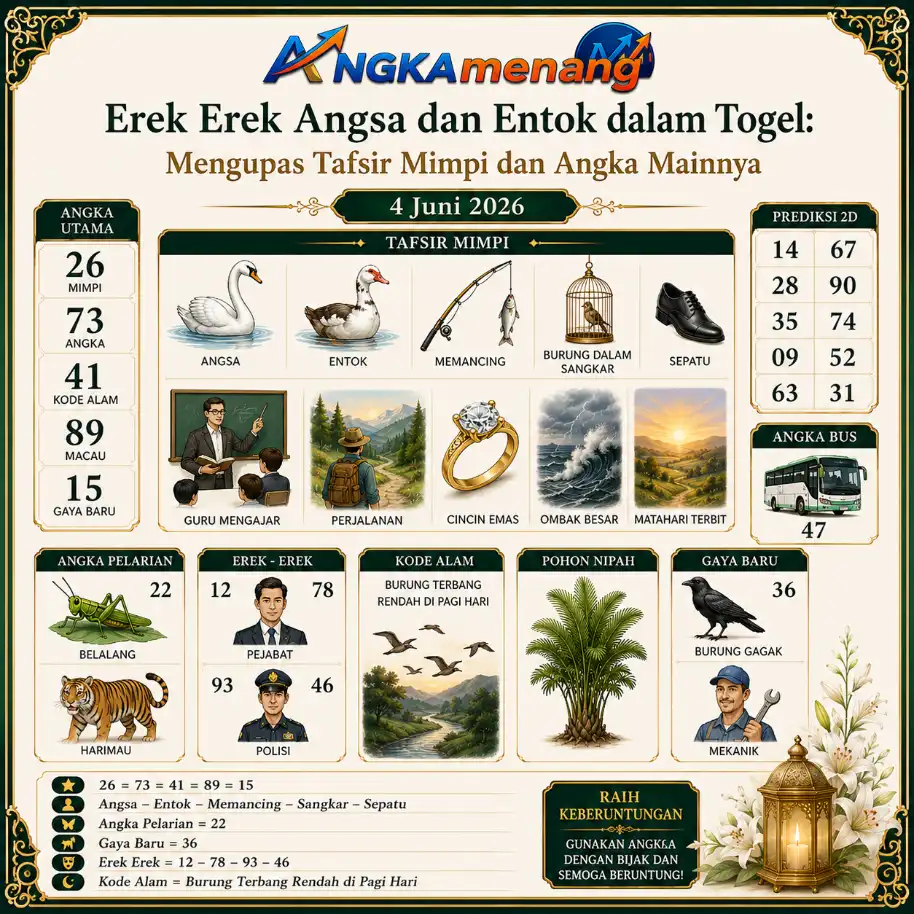 angkamenang.com