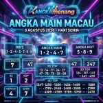 angkamenang.com