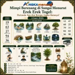 angkamenang.com