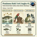 angkamenang.com