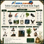 angkamenang.com