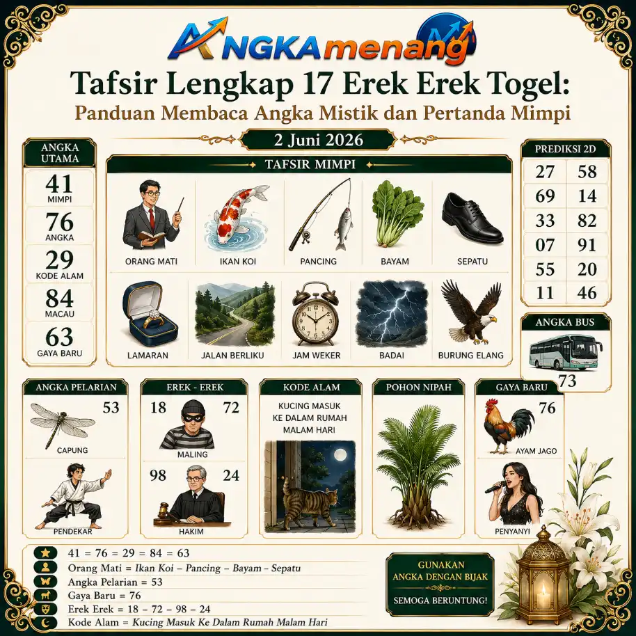 angkamenang.com