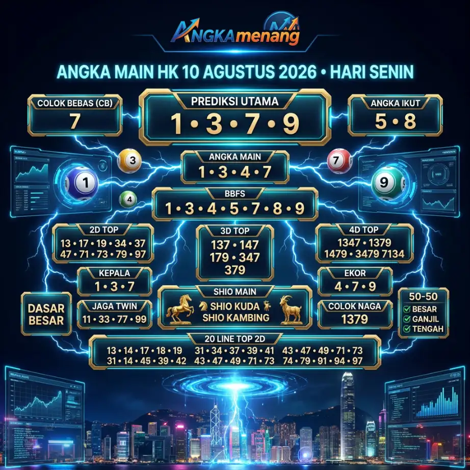 angkamenang.com