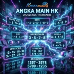 angkamenang.com