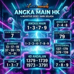 angkamenang.com