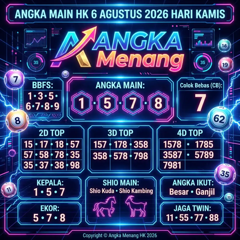 angkamenang.com