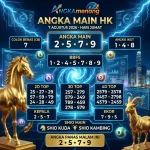 angkamenang.com