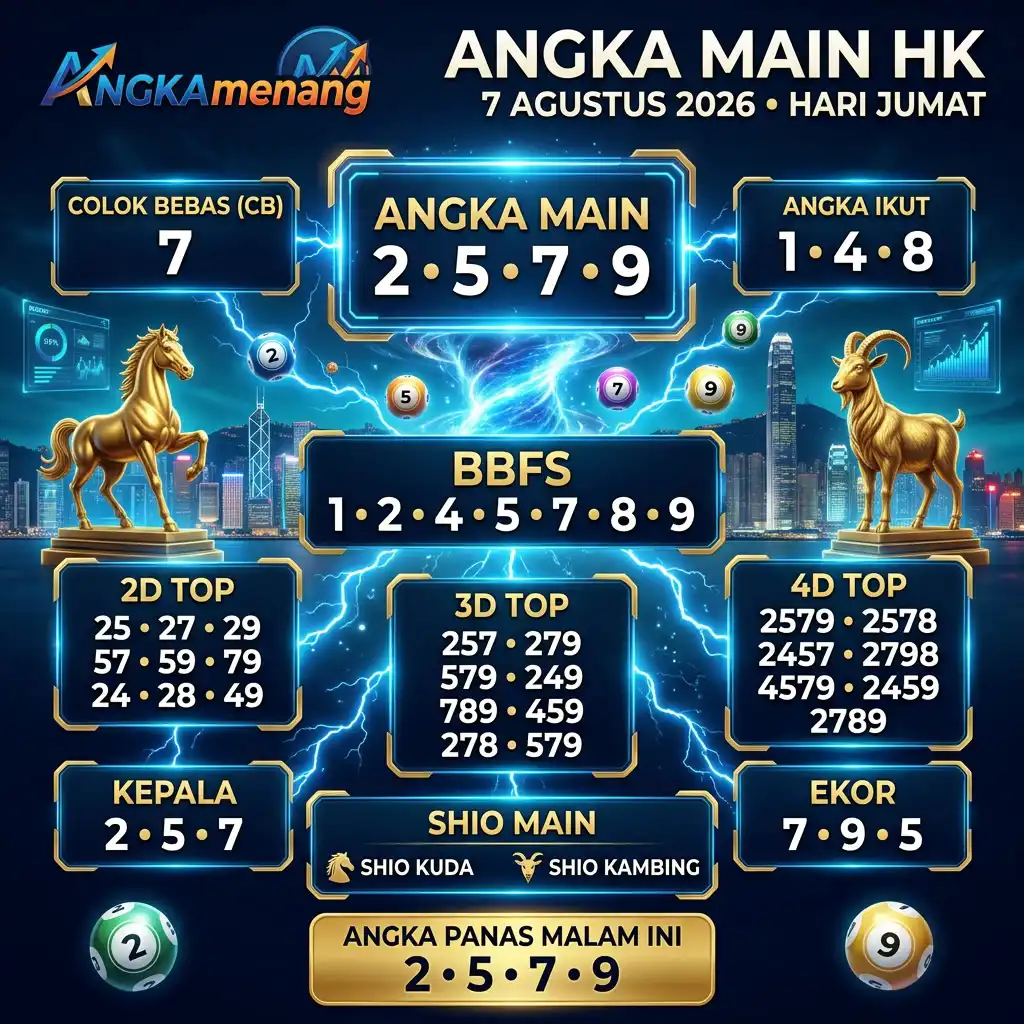 angkamenang.com