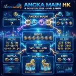 angkamenang.com